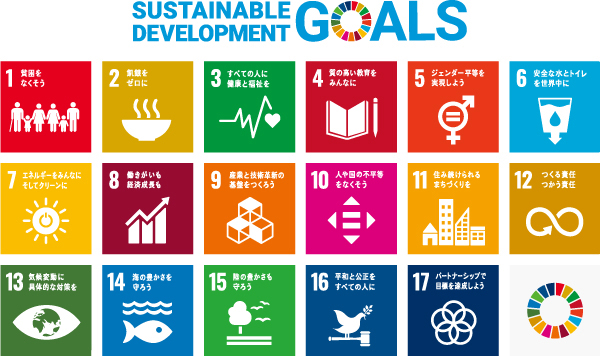 SDGs表
